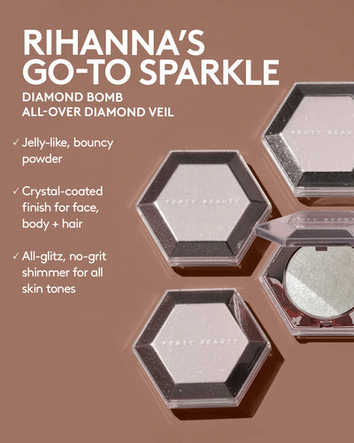 Diamond Highlighter ©